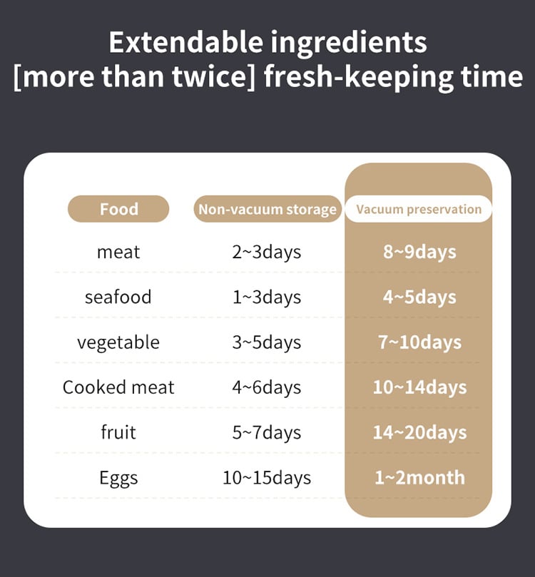 FreshLock Mini Wireless Vacuum Sealer